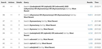 Effect Evaluation of Subxiphoid and Intercostal Thymectomy: A Meta-Analysis and Systematic Review